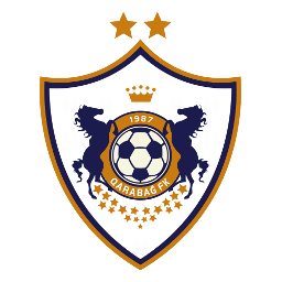 FK Qarabag