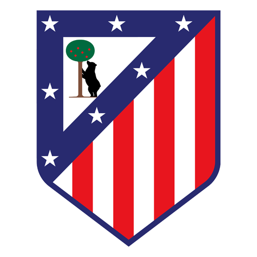 Atletico de madrid clasificación