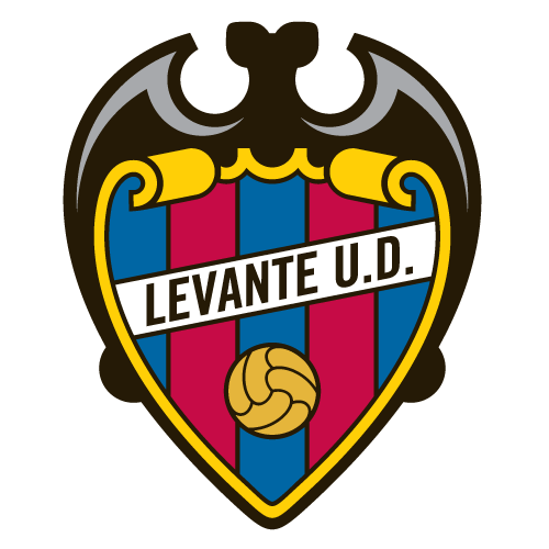 Cómo va el partido del levante