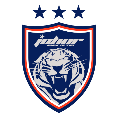 2022 INTERNATIONAL CLUB FRIENDLY Full Time JDT [8-0] HOUGANG UNITED – Johor  Darul Ta'zim FC