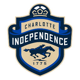 Charlotte Independence