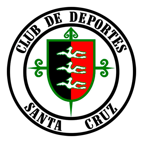 Deportes Santa Cruz 2023 Squad ESPN