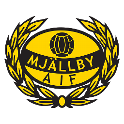 Mjällby AIF