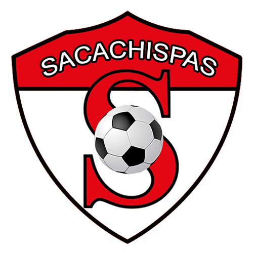 Classificação - Sacachispas FC