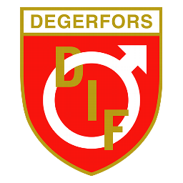 Degerfors IF