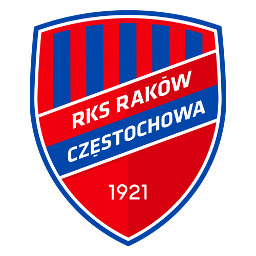 Raków Czestochowa