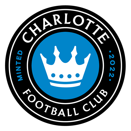 2023 Charlotte FC Kit Schedule