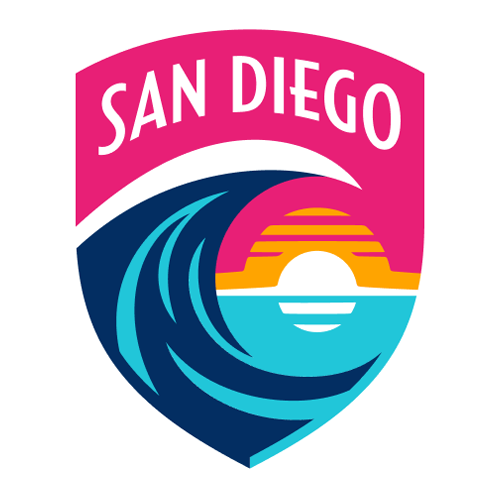 Jaedyn Shaw - Atacante de San Diego Wave FC - ESPN DEPORTES