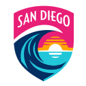 San Diego Wave FC logo