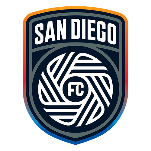 San Diego FC 2025 Squad ESPN