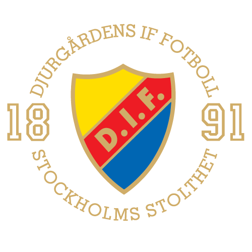 Djurgården