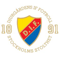 Djurgården