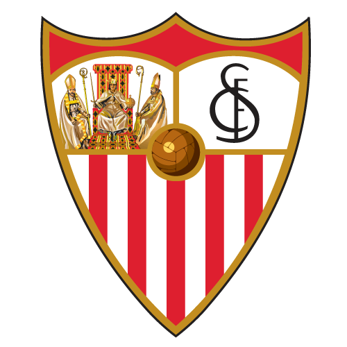 Posiciones de sevilla fc