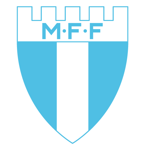 List of Malmö FF records and statistics - Wikipedia