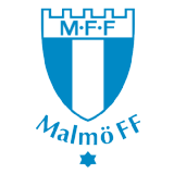 Malmö FF host BK Häcken with three points between them