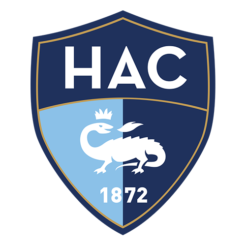 Le Havre AC 2024-25 Squad - ESPN