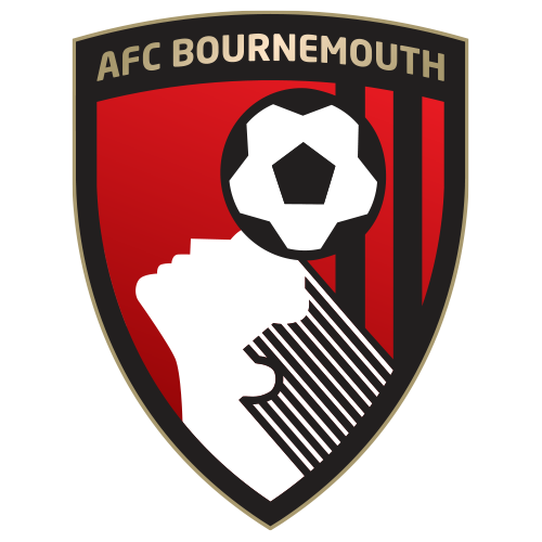 Posiciones de afc bournemouth