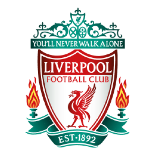 Liverpool FC: la trayectoria del equipo de Inglaterra en 2022