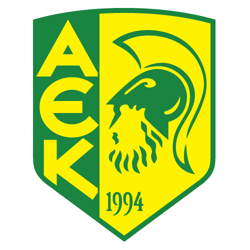 Posiciones de aek larnaca