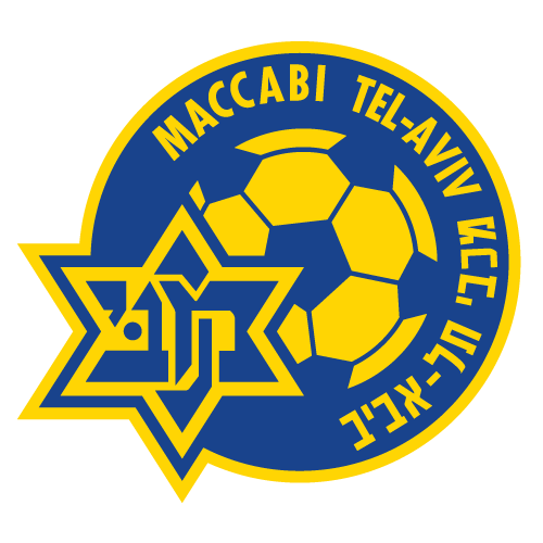 Results - Maccabi Tel Aviv Football Club