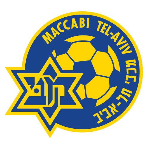 Maccabi tel aviv football