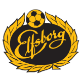 IF Elfsborg and Malmö FF meet with five points between them