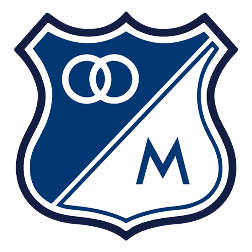 Calendario De Millonarios Espn