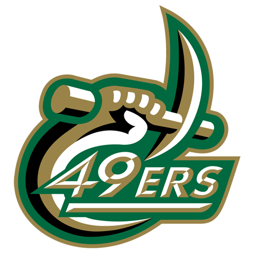 Charlotte 49ers Football Charlotte News, Scores, Stats, Rumors & More