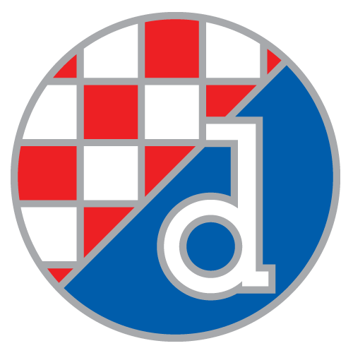 Posiciones de dinamo zagreb