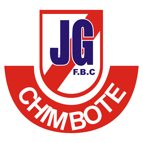 José Gálvez Football José Gálvez News, Scores, Stats, Rumors & More