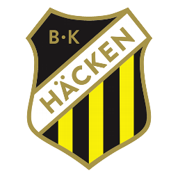 BK Häcken