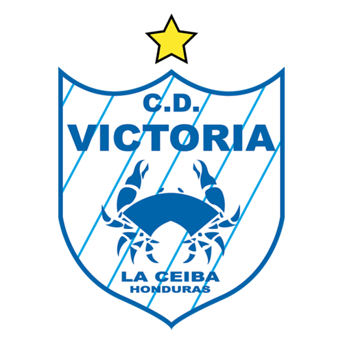 Club de Victorias