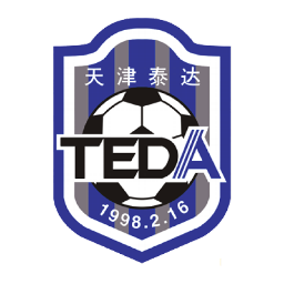 Tianjin Jinmen Tiger