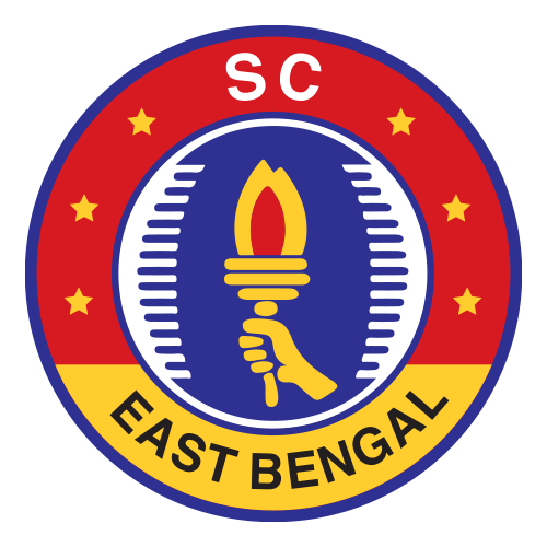 East Bengal Club, east bengal, indian football, soccer, HD phone wallpaper