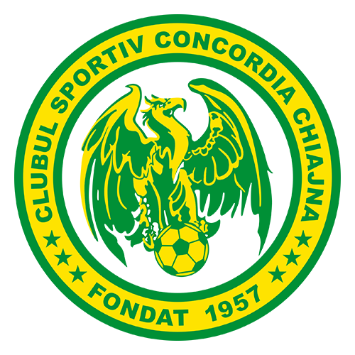 FC Farul Constanta Scores, Stats and Highlights - ESPN