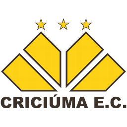 Criciúma