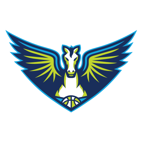 Dallas Wings Schedule 2025 Charil Ceciley