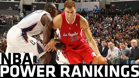 NBA Power Rankings - ESPN Video
