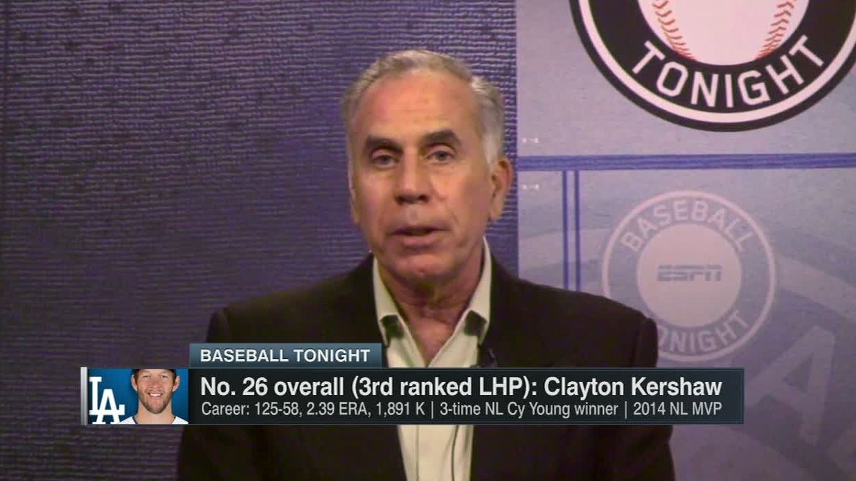 Does Kershaw belong at No. 26? - ESPN Video