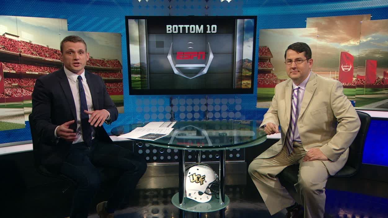 Previewing the Bottom 10 ESPN Video