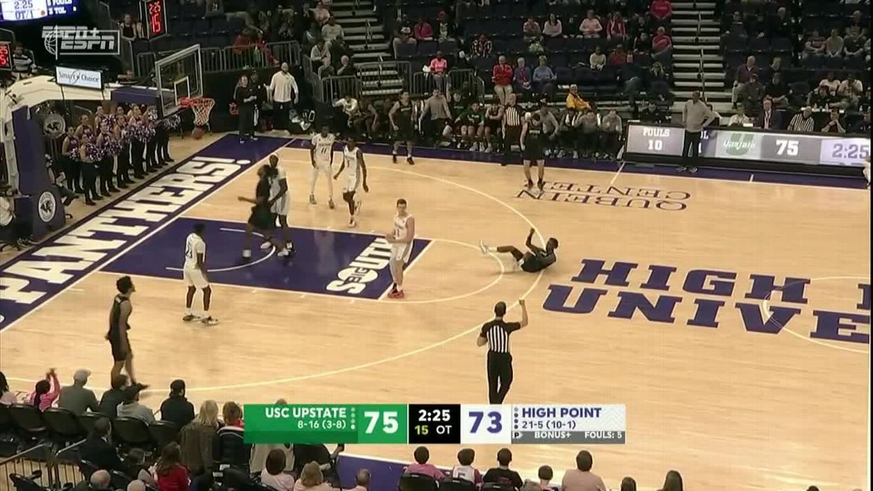 High Point Panthers Scores, Stats and Highlights - ESPN