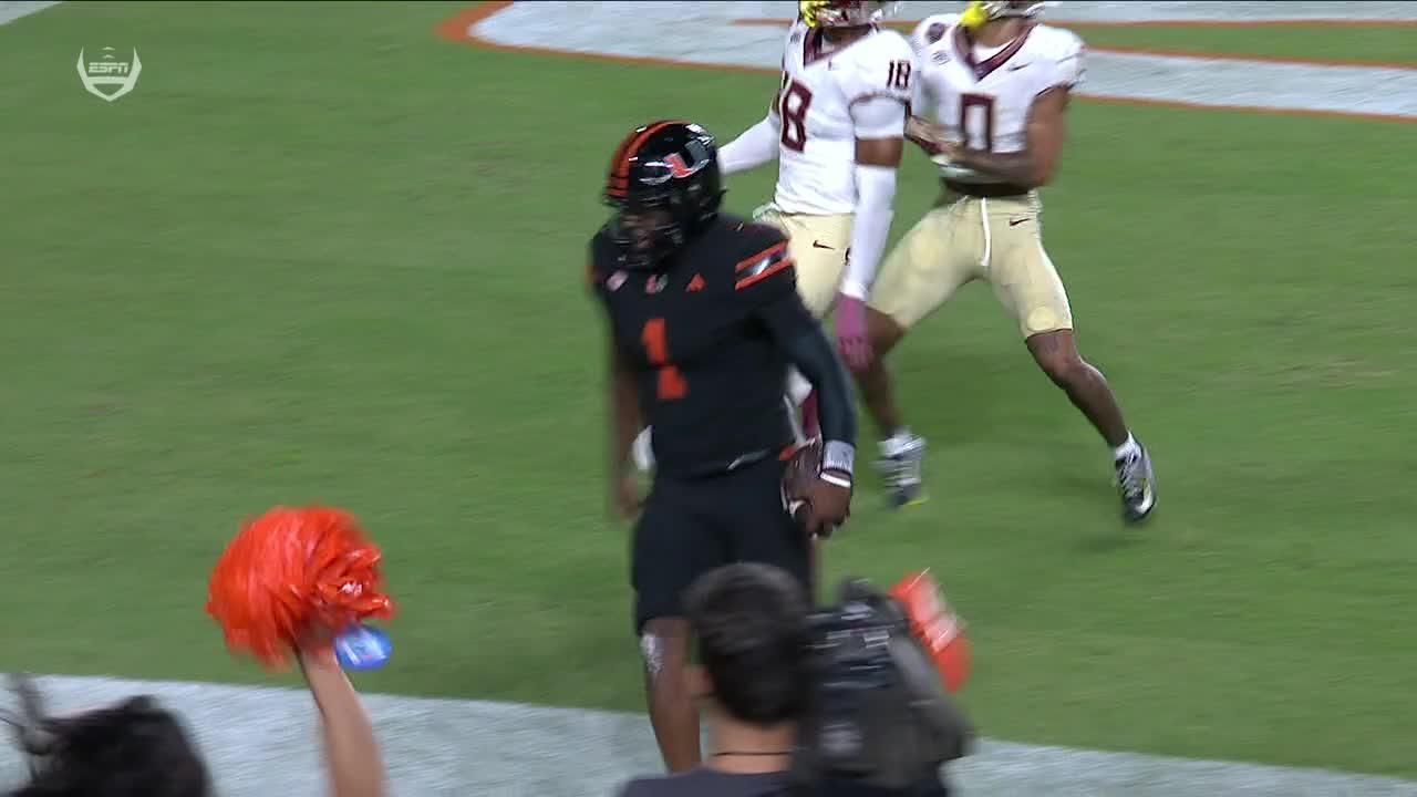 No. 6 Miami remains undefeated, defeating Florida State 36-14 in the rivalry game