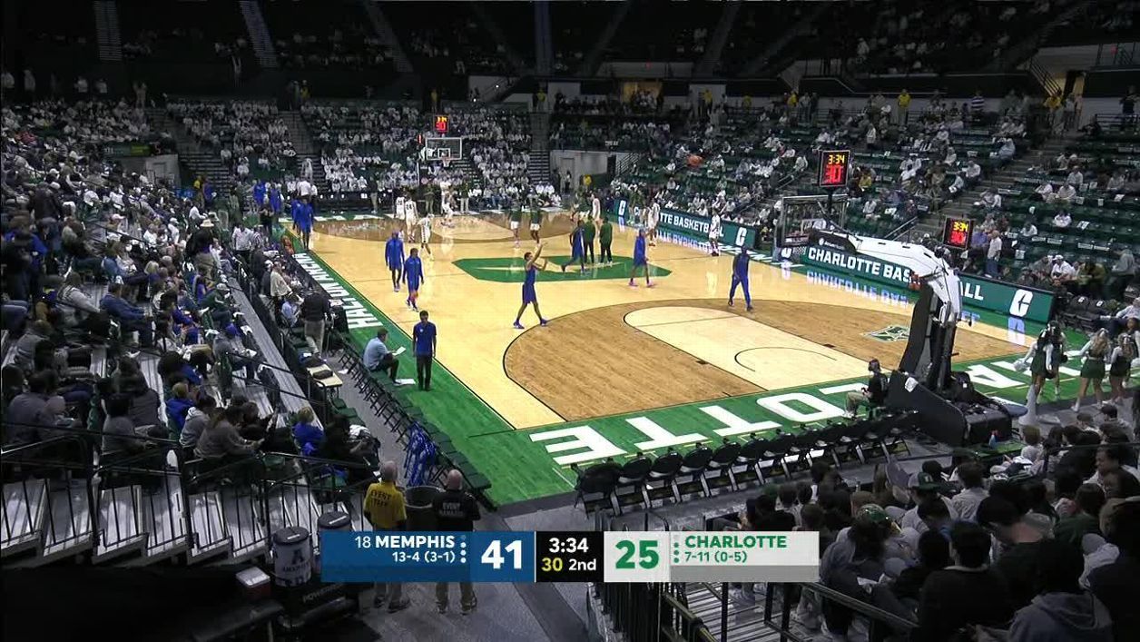 Charlotte 49ers Scores, Stats and Highlights - ESPN