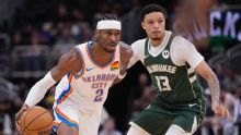 Gilgeous-Alexander scores 40 points as short-handed Thunder roll past Bucks 122-102