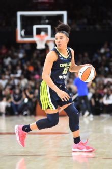 WNBA Recap: Rookies take the court and show out