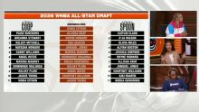 Cynthia Cooper, Teresa Weatherspoon excited about their ASG rosters 1 green-check reaction.