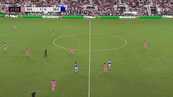 Jogadores da MLS enfrentando Messi: A emoção de encontrar…