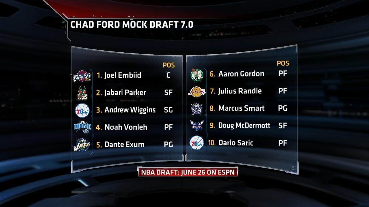 Countdown to NBA Draft ESPN