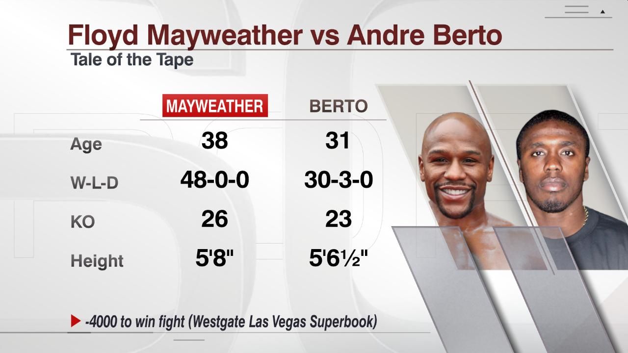 Floyd Mayweather vs. Andre Berto - ESPN