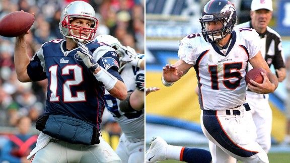 Will Tebow Time run out at New England? - ESPN - Stats & Info- ESPN